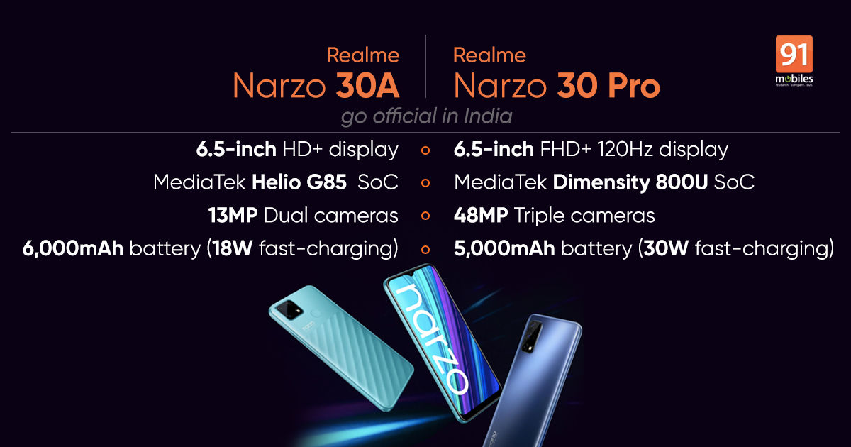Realme Narzo 30 Pro 5G, Narzo 30A with MediaTek SoCs, fast charging support launched in India: price, specifications