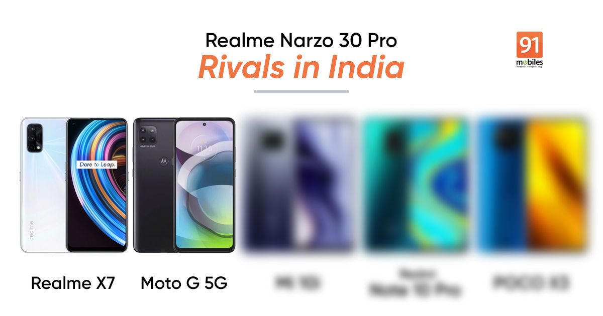 Realme Narzo 30 Pro India launch on February 24th: Here are the 5 phones it will compete against
