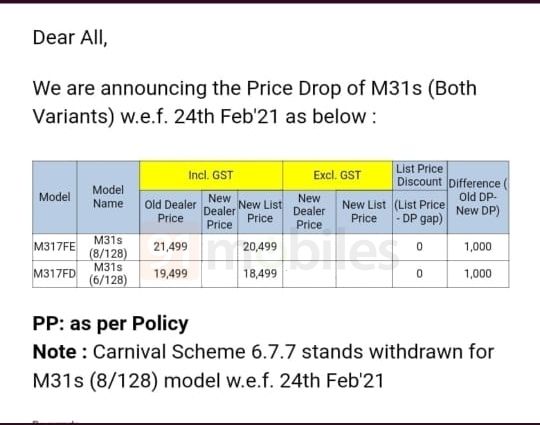 Samsung Galaxy M31 Price in India