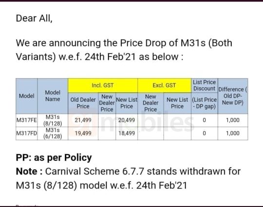 expected price of m31s