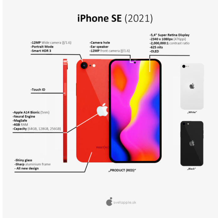 iPhone SE 3 design shown off through concept renders