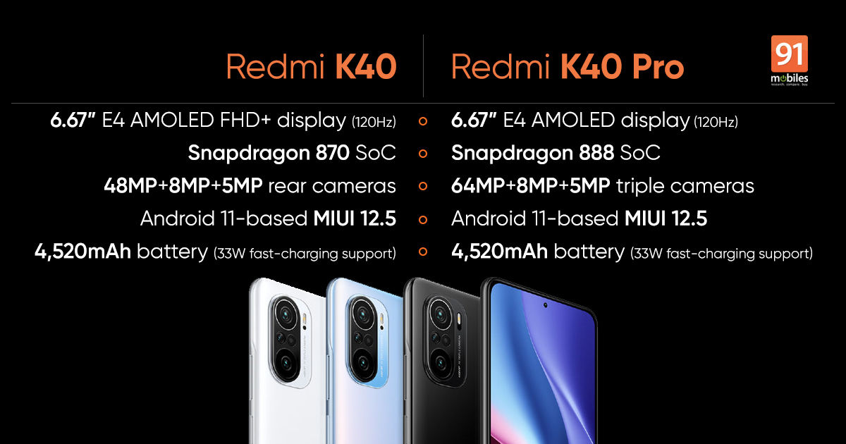 Redmi K40 Redmi K40 Pro Redmi K40 Pro With Snapdragon Socs Amoled Displays Launched Price Specs Laptrinhx