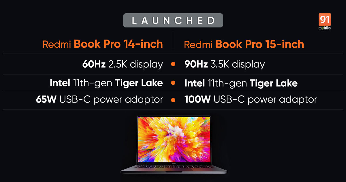 RedmiBook Pro 14, RedmiBook Pro 15 launched with Intel 11th Gen CPUs: price, specifications