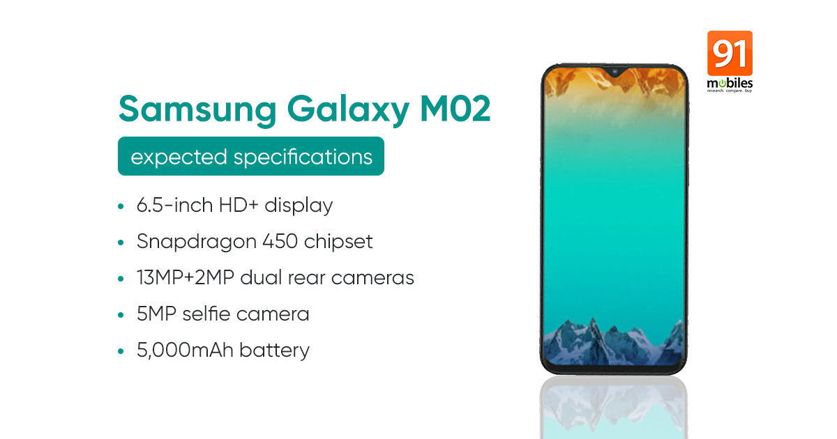 Samsung Galaxy M02 roundup: launch date, expected specs, price in India