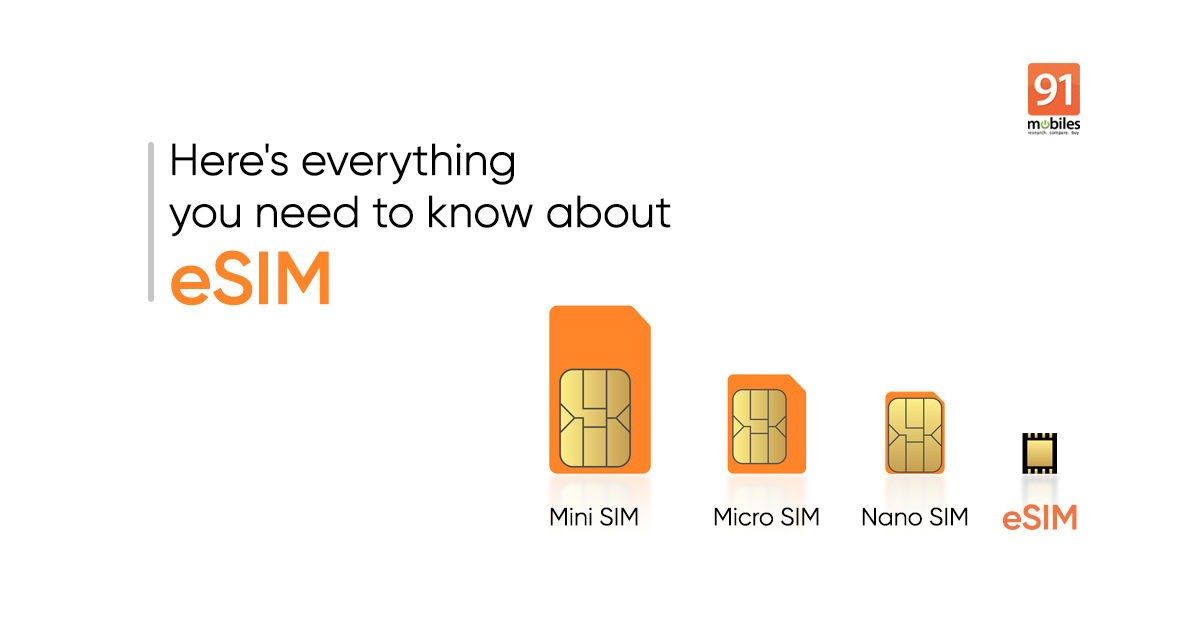 Jio, Vi, and Airtel eSIM explained: What is it? How to activate eSIM on supported devices? and more
