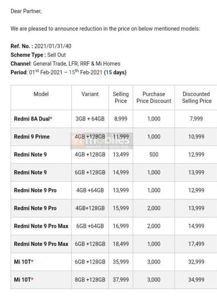 Redmi Note 9, Redmi 9 Prime, Mi 10T, and more Xiaomi phones discounted