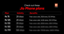 Jio Phone recharge plans list 2023: All the Jio Phone recharges and data vouchers