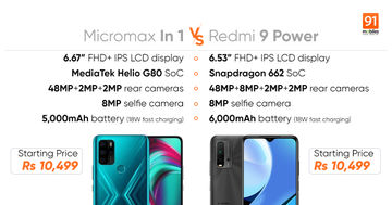 Redmi 9 Power 128GB 6GB RAM at Rs 9000, Redmi Mobile Phones in Raipur