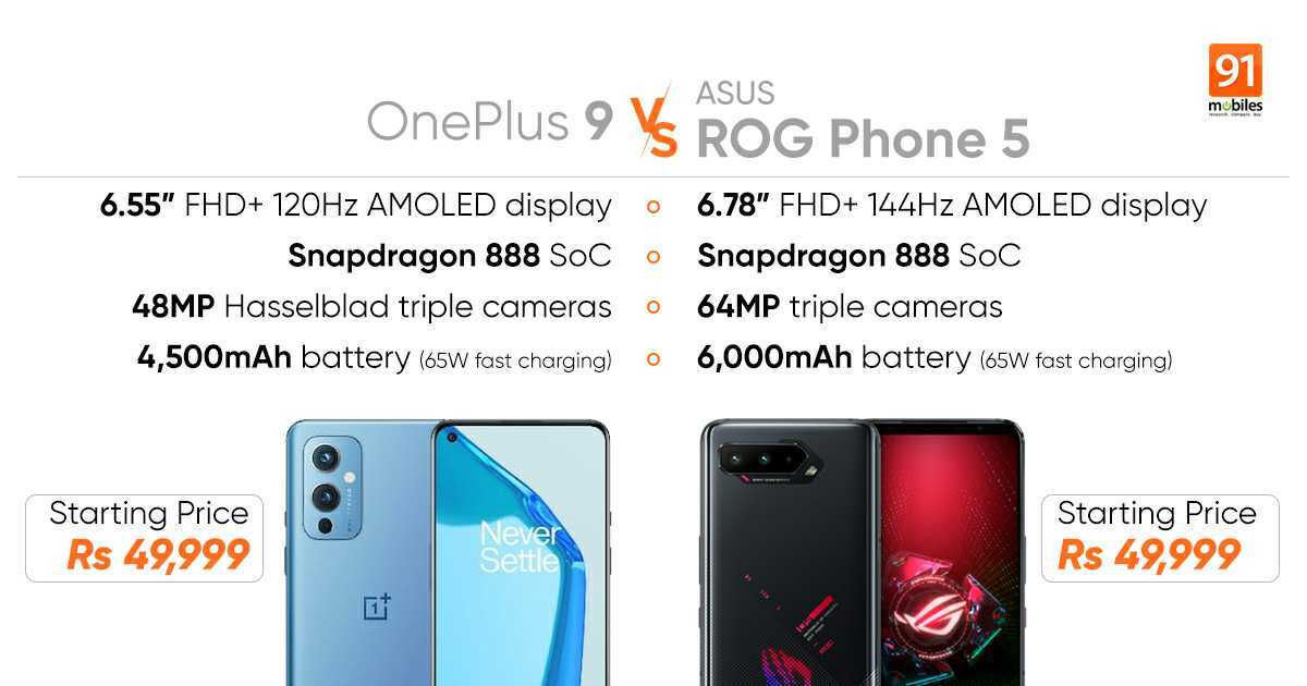 OnePlus 9 vs ASUS ROG Phone 5: prices in India, specifications, design, and more compared