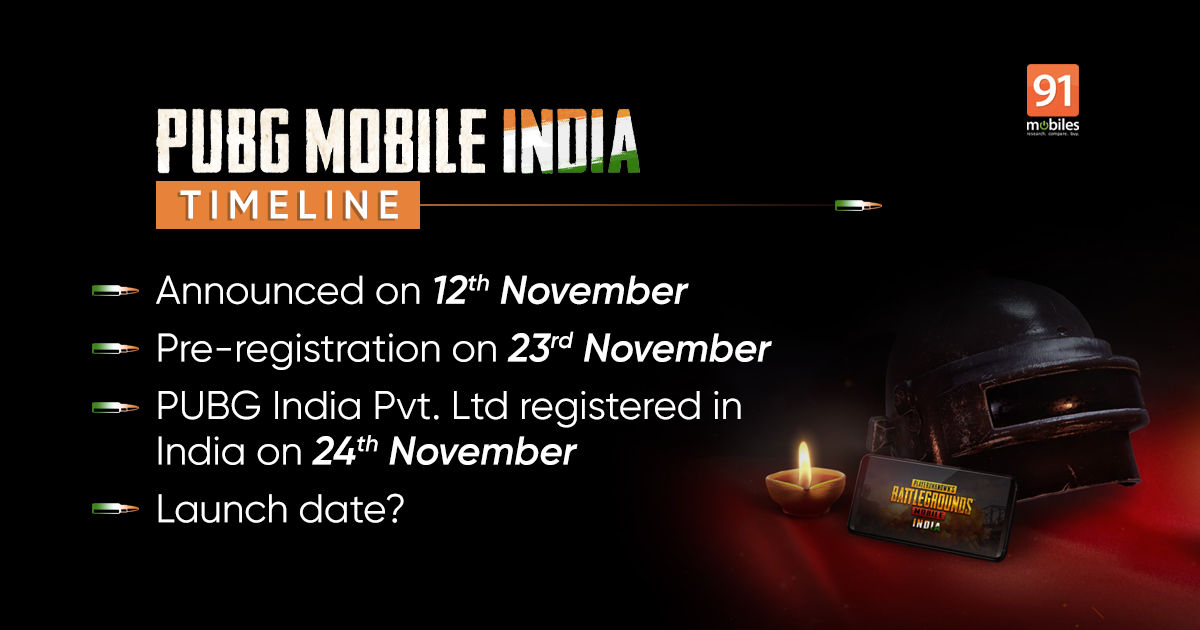 PUBG Mobile India download, release date, latest update, and everything else you need to know