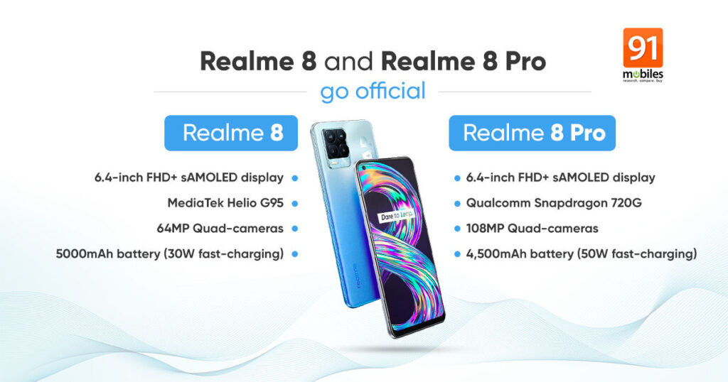 Realme 8, 8 Pro specs