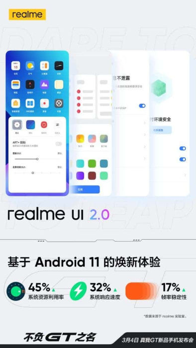 Realme GT Android 11