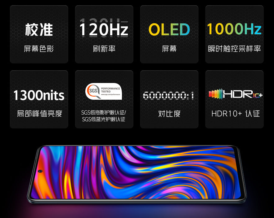 iQOO Neo 5 Display Specs
