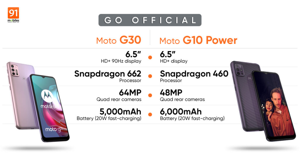 moto g30 battery mah