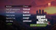 Full list of GTA 5 cheat codes for PC, PS4, PS5, Xbox consoles, and mobile