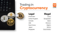 Cryptocurrency trading: Countries where Bitcoin and other cryptocurrencies are banned/ illegal