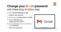 Forgot Gmail password? How to change or reset Gmail account password on mobile and laptop