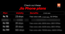 Jio Phone recharge plans list 2024: all the Jio Phone recharges and data vouchers