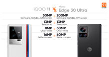 iQOO 11 5G vs Motorola Edge 30 Ultra: the camera champ?