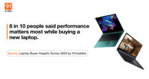 Aspects that matter most while buying a laptop in 2023: 91mobiles survey