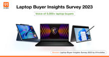 91mobiles Laptop Buyer Insights Survey 2023: a summary