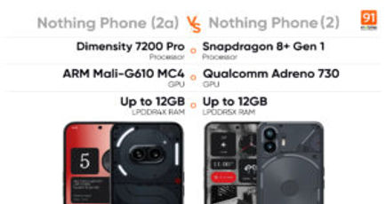Nothing Phone (2a) vs Nothing Phone (2) performance comparison: how does the affordable version compare?