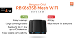 Netgear Orbi RBK863SB WiFi 6 Mesh System review: all mesh, no mess