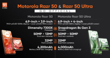 Motorola Razr 50, Razr 50 Ultra foldables with up to 4-inch 165Hz cover screen launched in China: price, specs