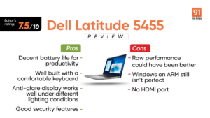 Dell Latitude 5455 review: The B2B laptop for professionals on the go.