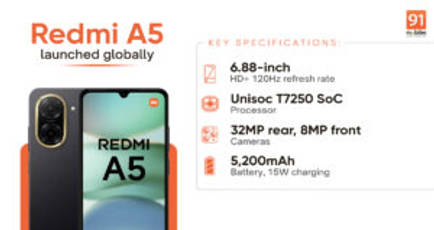 Redmi A5 with a 5200mAh battery, Android 15, 6.88-inch display launched globally: price, specifications