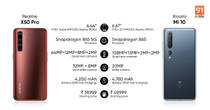 Mi 10 vs Realme X50 Pro comparison specifications features price in India