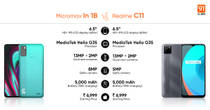 Micromax In 1b price in India revealed, should you buy over Realme C11