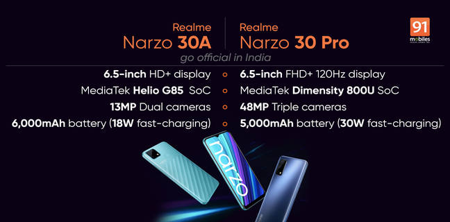 Realme Narzo 30 Pro, Narzo 30A prices in India, specs announced