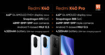 Redmi K40 Pro Plus Specifications