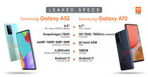 Samsung Galaxy A52 A72 Leaked Specs