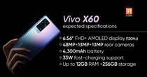 Vivo X60 Series Specs