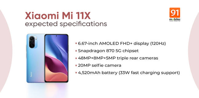 Mi 11X Specs Featured
