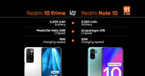 Redmi 10 Prime vs Redmi Note 10