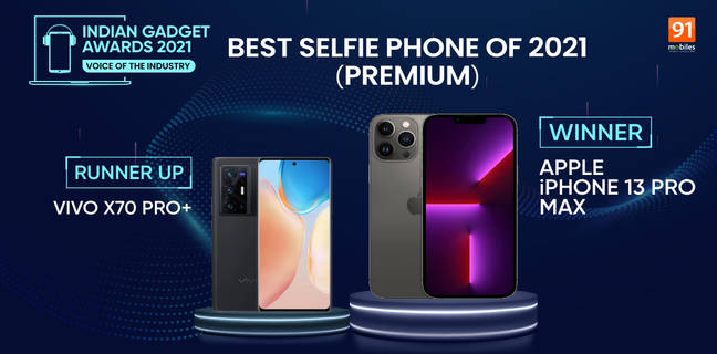 Best Selfie Phone of 2021(Premium)
