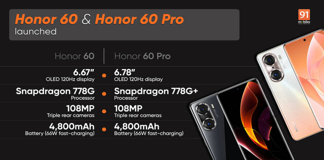 honor 60 pro launch price specifications