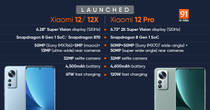 Xiaomi 12X Pro launch featured