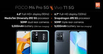 POCO M4 Pro 5G vs Vivo T1 5G