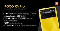 POCO X4 Pro Feat