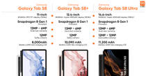 Samsung Glaaxy Tab S8 series goes official