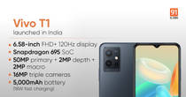 vivo-t1