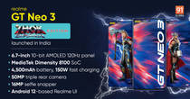 Realme GT Neo 3 Thor Love and Thunder edition