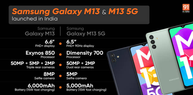Samsung galaxy m13 5g