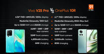 Vivo V25 Pro vs OnePlus 10R