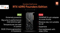 Nvidia GeForce RTX 4090 Founders Edition review: a 4K gamer’s delight Related Article