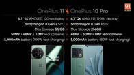 OnePlus 11 vs OnePlus 10 Pro comparison